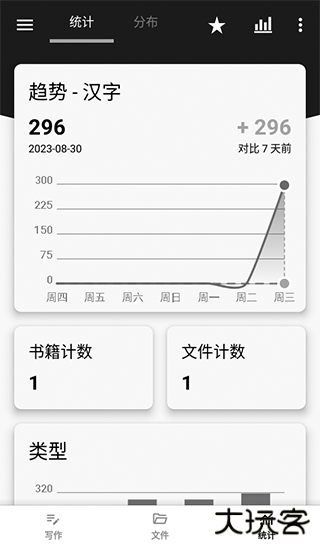 轻羽写作app怎么用攻略