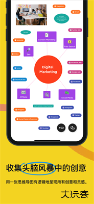 Xmind下载 v25.07.03425