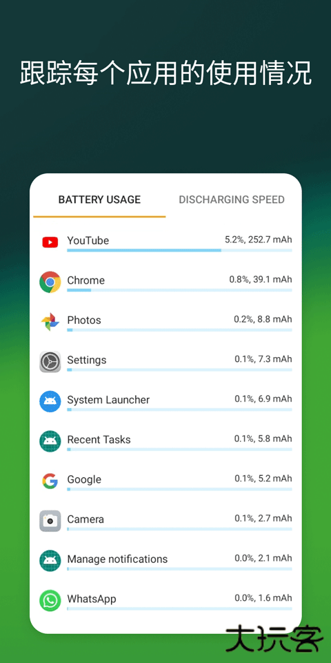 accubattery电池检测下载 v2.1.6