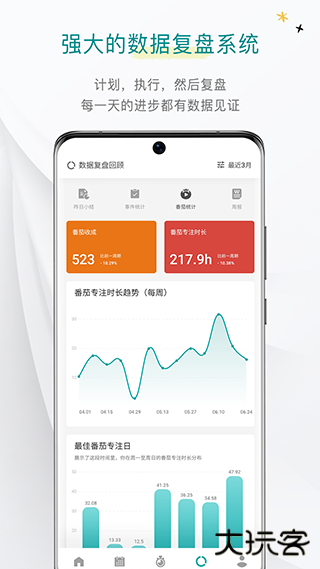 Todo清单app官方版下载 v3.8.8