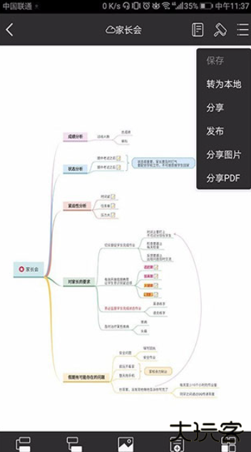MindMaster思维导图