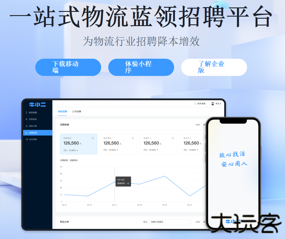 牛小二招聘