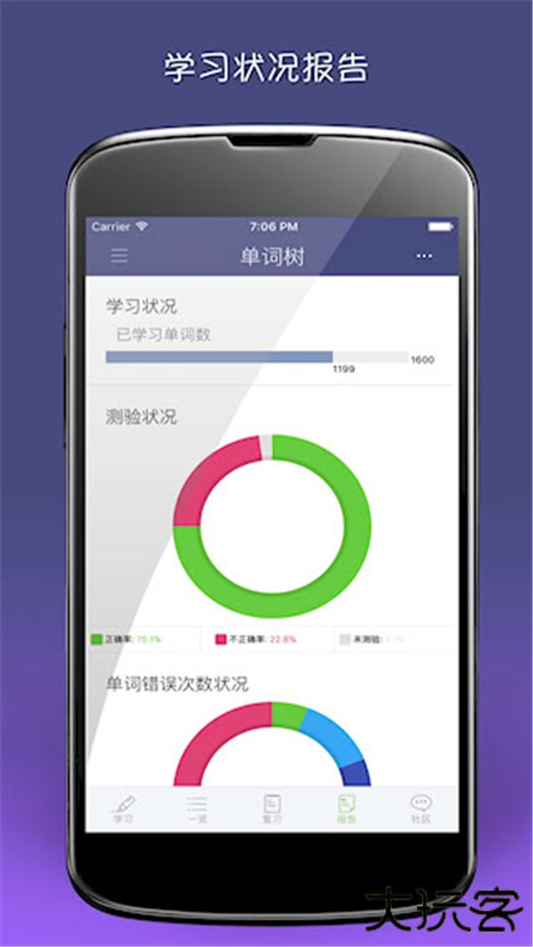 单词树app下载 v3.7.12