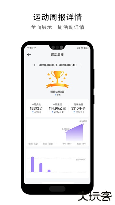 宜动健康下载 v0.1.12