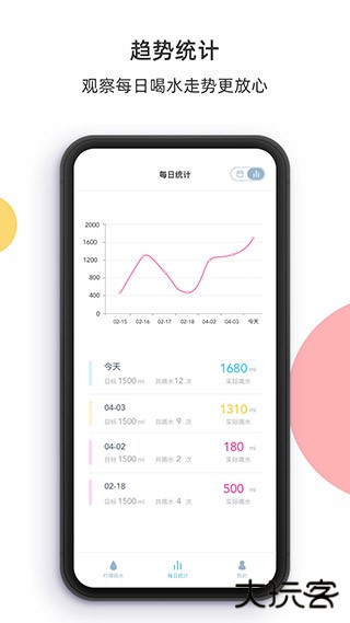柠檬喝水下载 v5.0.9