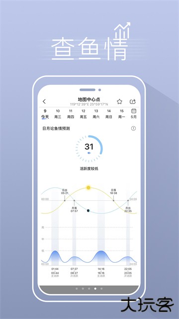 渔获天气预报下载 v3.10.58