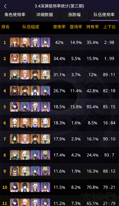 米哈游提瓦特小助手下载 v3.8.6