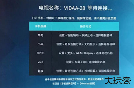 海信电视遥控器