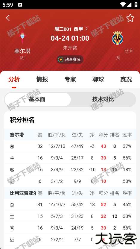 懂球圈app安卓版下载