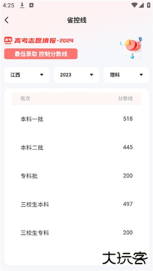 阳光高考网app