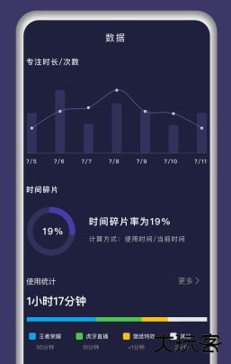 告别手机控app