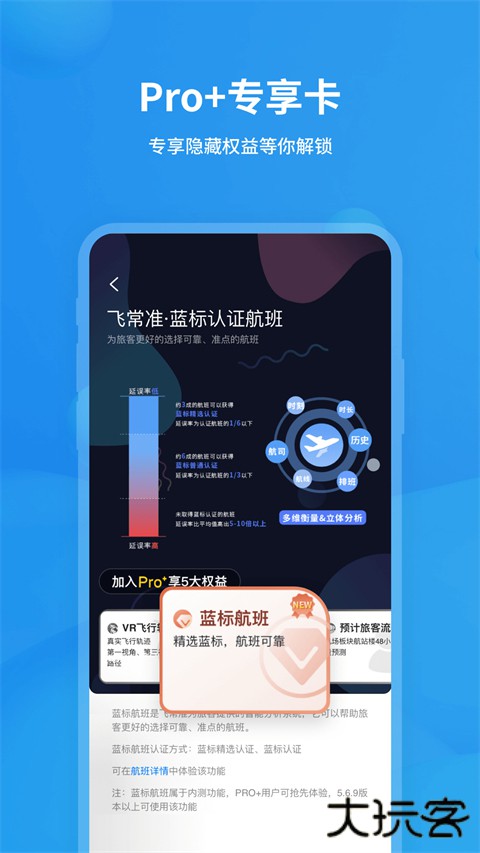 飞常准航班动态实时查询下载 v6.5.3