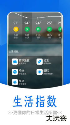 通透天气下载 v1.0.0