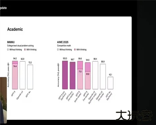 gpt5.0官方版(ChatGPT)下载 v1.1.1.5