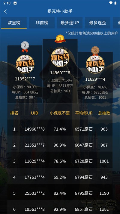 提瓦特小助手安卓版下载 v3.8.6