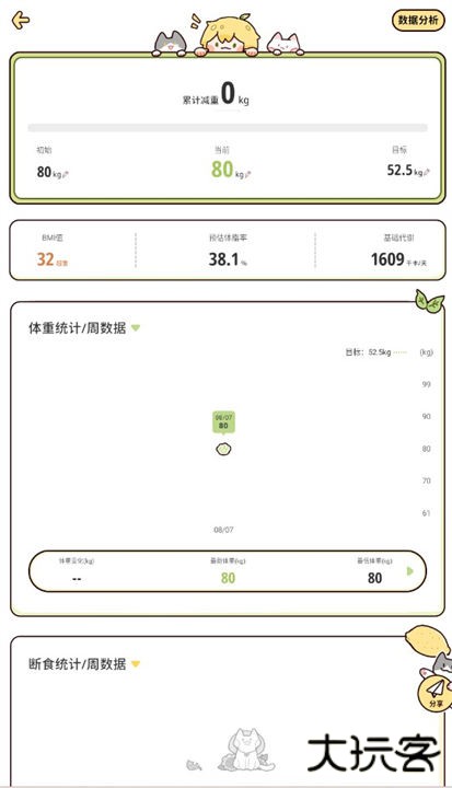 柠檬轻断食app
