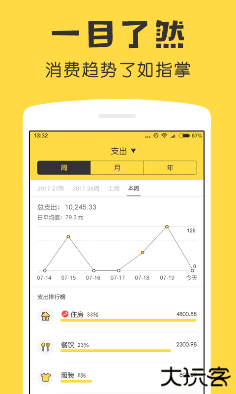 鲨鱼记账app下载官方版下载 v5.33.0