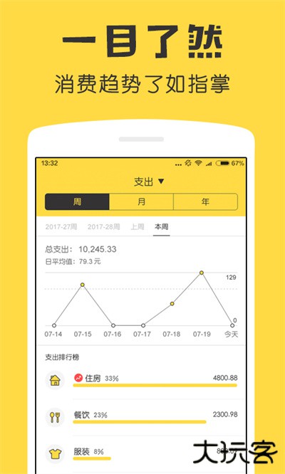 鲨鱼记账app下载 3