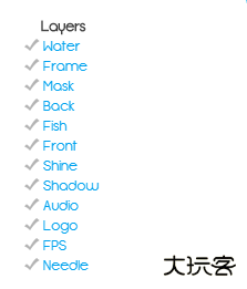 FishBowl鱼缸测试