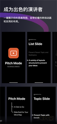 Xmind下载 v25.07.03425