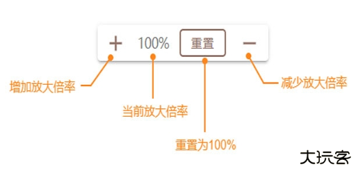 人形姬Lolitaapp下载