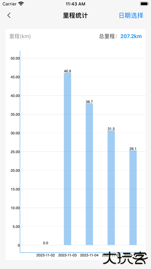明唐智互云下载 v1.3.3