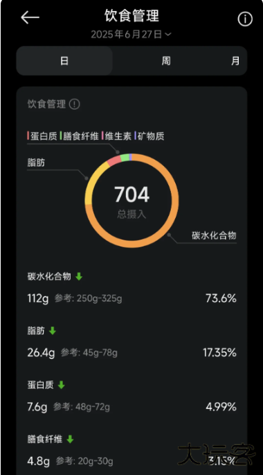 小米眼镜app下载 小米眼镜app下载