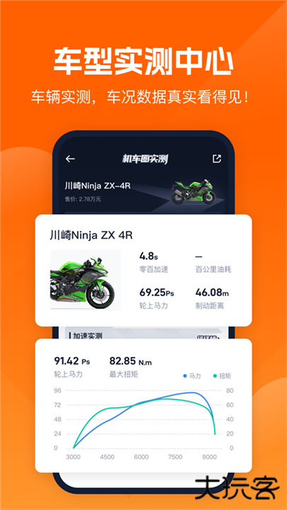 机车圈下载 v3.0.4