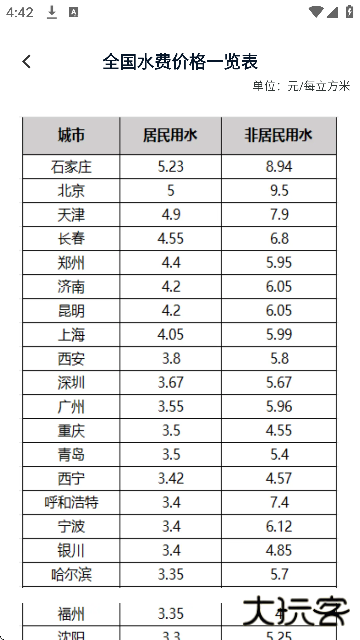 掌上电力助手官方下载最新版