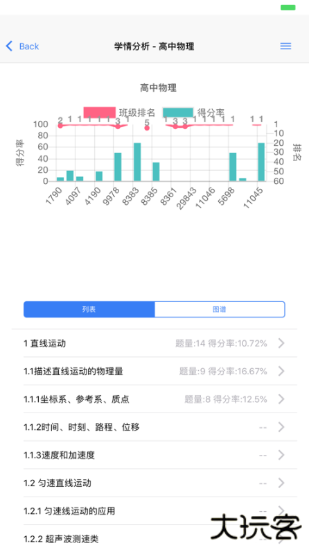 辅立码课平台下载