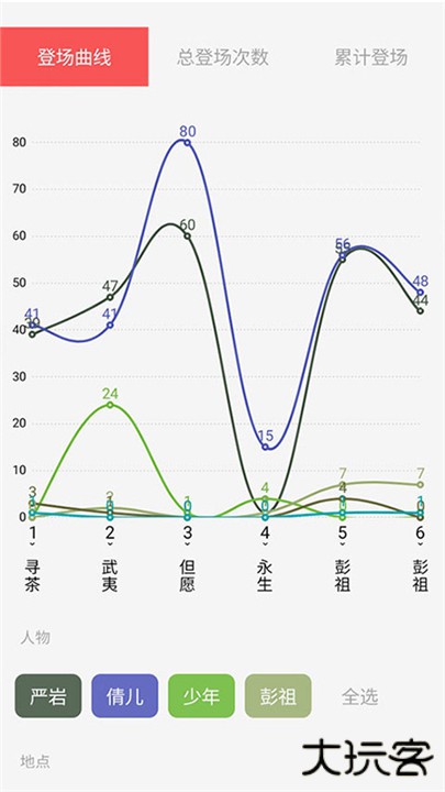 云上写作下载 v7.0