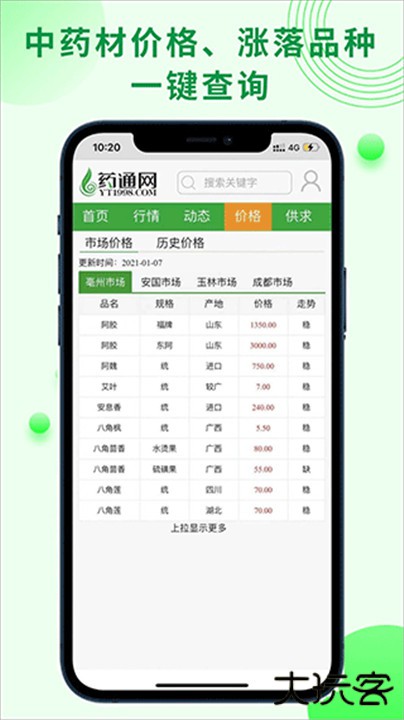 药通网天天行情手机版下载 v3.0.0
