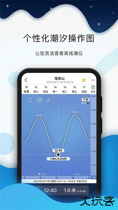 全球潮汐下载 v4.3.40