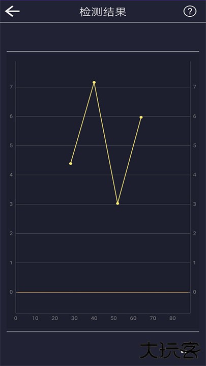 音调检测app安卓下载 v3.2