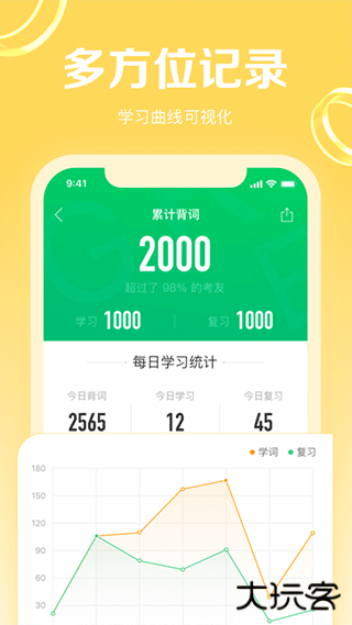 GRE3000词下载 3000