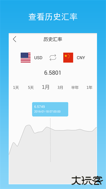 汇率换算软件下载 v9.6.7
