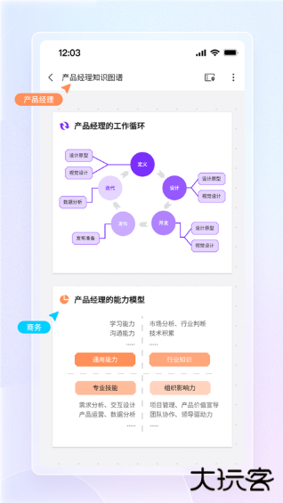 博思白板最新版下载(boardmix) 博思白板最新版下载(boardmix)