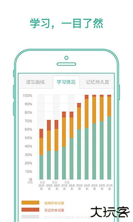 墨墨背单词最新版下载 v5.5.00