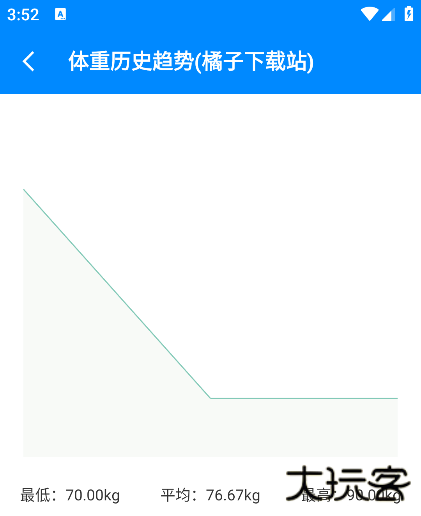bmi计算器软件下载免费版 bmi计算器软件下载免费版