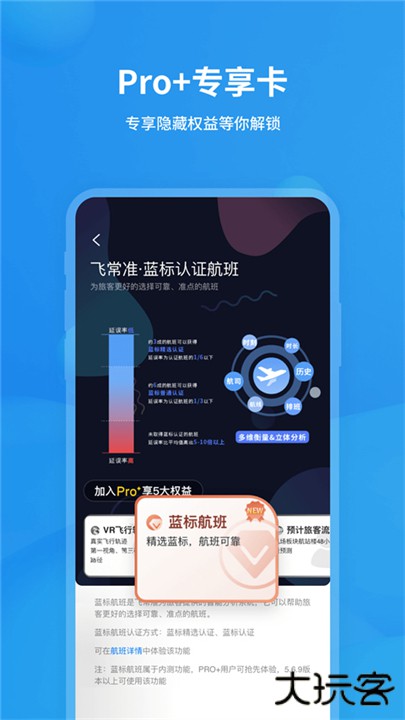飞常准下载 v6.4.4