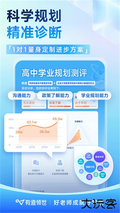 有道领世下载 v1.4.1