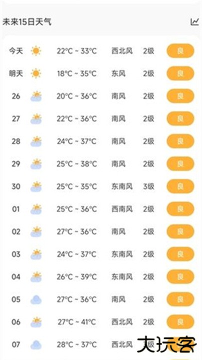 台风暴雨实时预警下载 v2.1.1