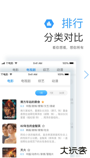七七影视大全蓝光终极版