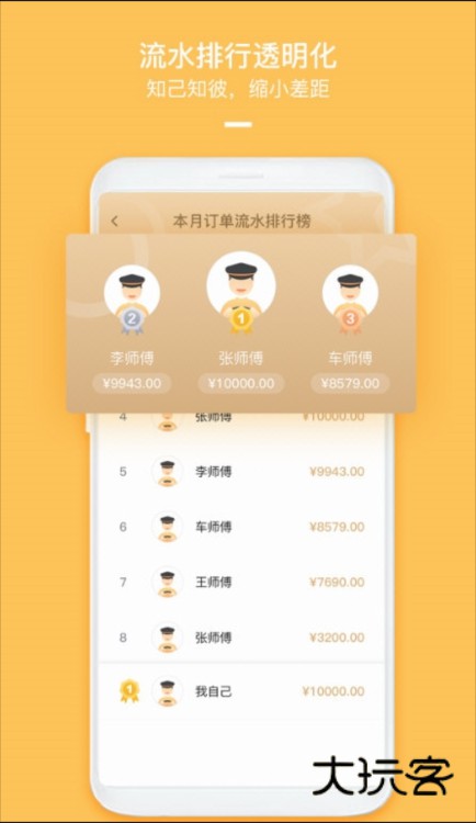哈啰车主APP