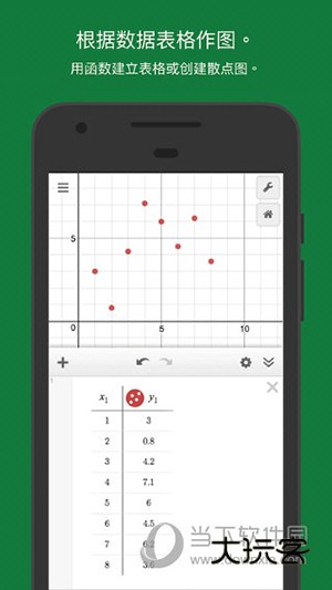desmos