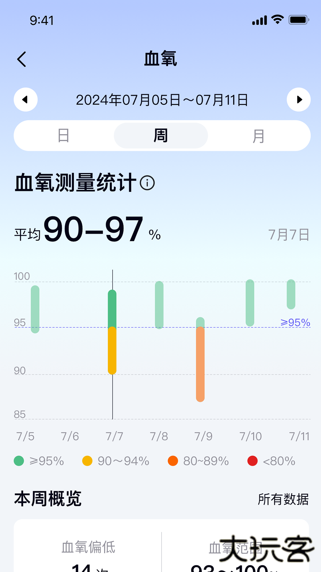 智循V1.4.5安卓版