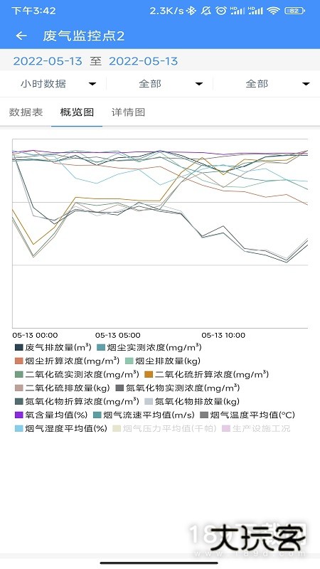 企业环保通安卓版下载