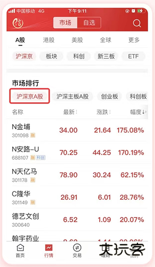 中信证券APP7