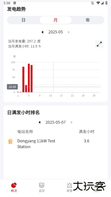 阿特斯智慧能源app使用截图5