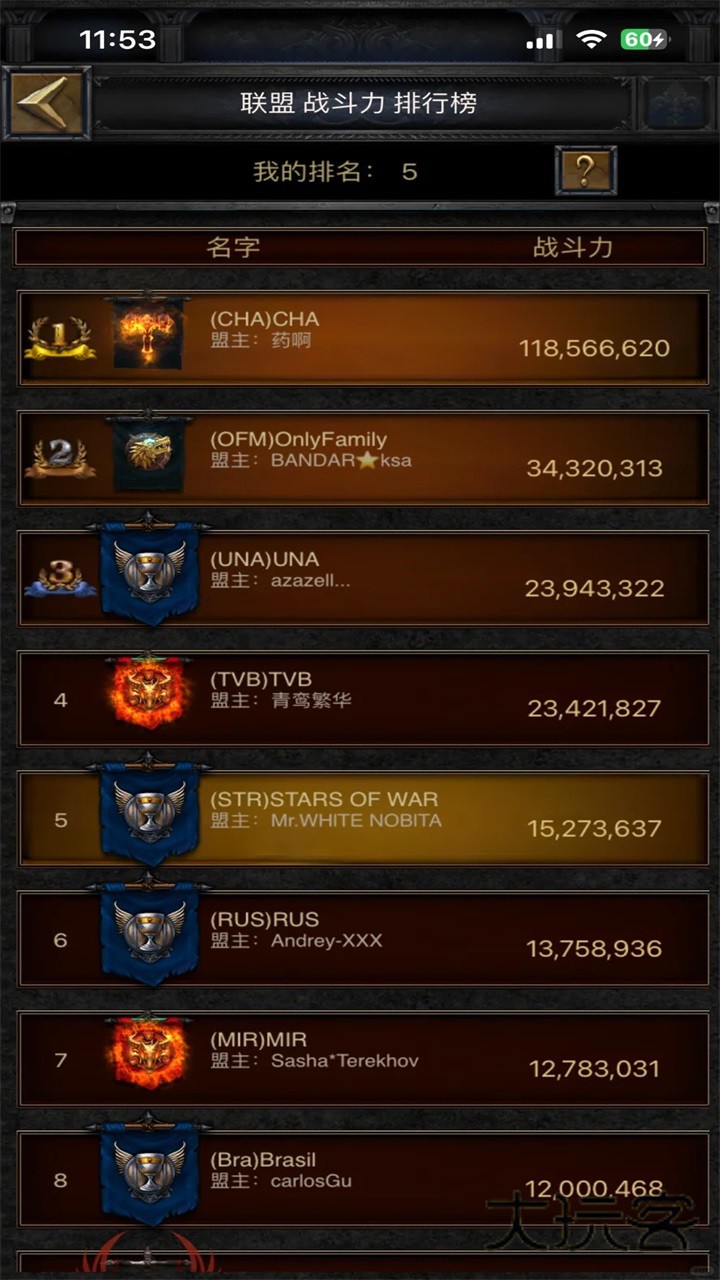 列王的纷争西部大陆手游 2.143.0最新版